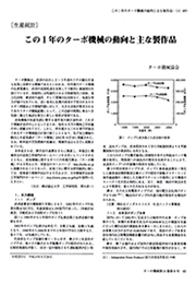 【ターボ機械生産統計 2002年度版】