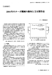 【ターボ機械生産統計 2004年度版】