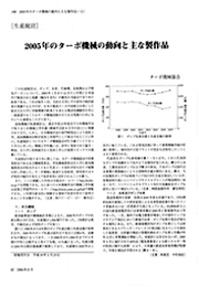 【ターボ機械生産統計 2005年度版】